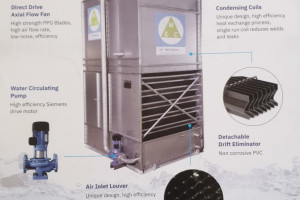 EVAPORATIVE CONDENSER